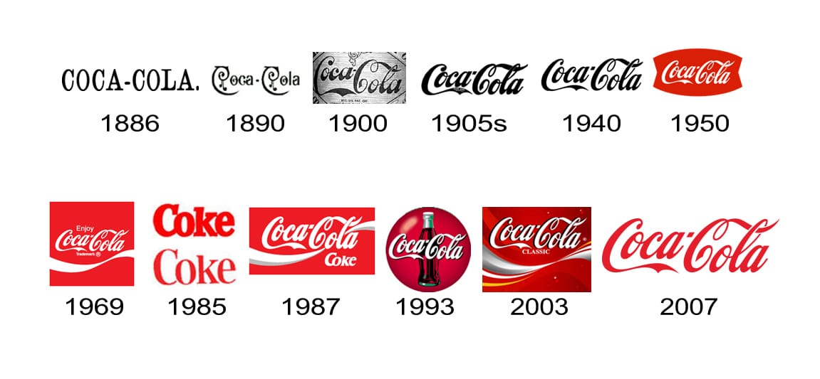 coca-cola-branding-history